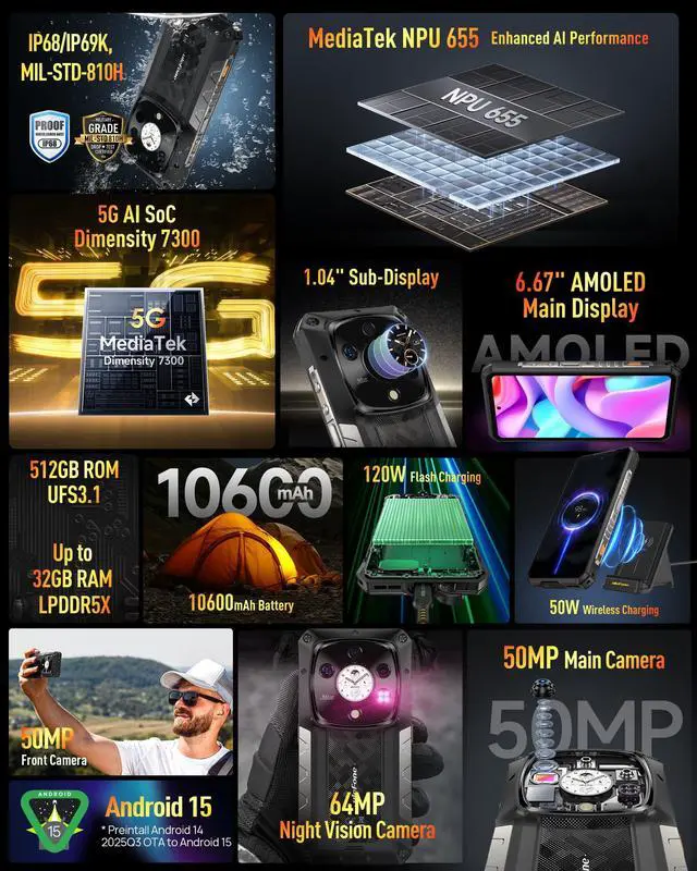 Alt view image 2 of 7 - Ulefone Armor 28 Pro 5G AI Rugged Phone, 32GB+512GB/2TB Expansion, MTK Dimensity 7300, 6.67" AMLOD Dual Screen, 64MP+50MP+50MP Real Camera, 10600mAh/120W, 50W Wireless Charging, WiFi 6E, Widevine L1