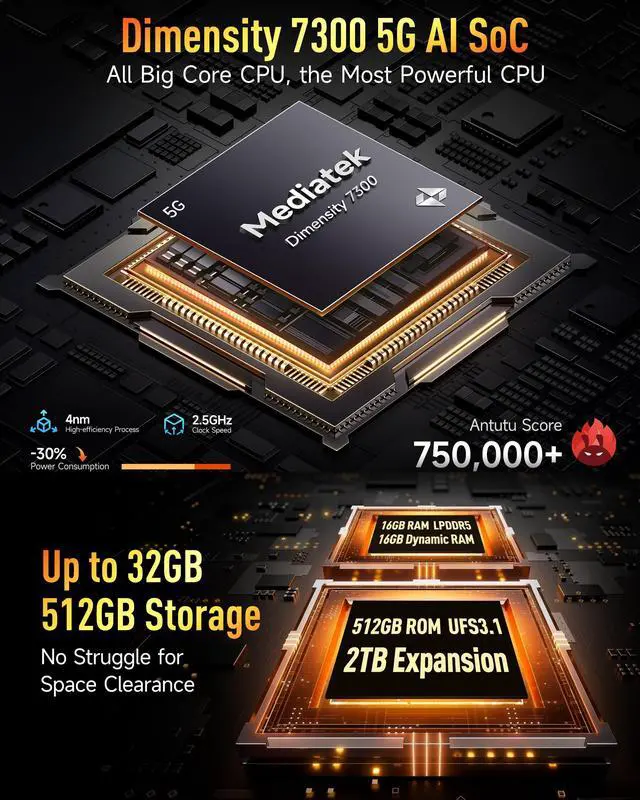 Alt view image 5 of 7 - Ulefone Armor 28 Pro 5G AI Rugged Phone, 32GB+512GB/2TB Expansion, MTK Dimensity 7300, 6.67" AMLOD Dual Screen, 64MP+50MP+50MP Real Camera, 10600mAh/120W, 50W Wireless Charging, WiFi 6E, Widevine L1