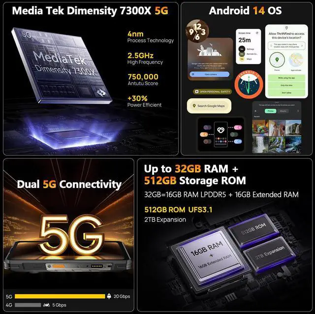Alt view image 4 of 7 - Ulefone Armor 30 Pro 5G Dual Screen Rugged Phone, 32GB+512GB, 6.95" FHD 120Hz + 3.4" Screen, 12800mAh 66W, 50MP+50MP+64MP+32MP, Infinite Halo, 118dB Speaker Android 14 + uSmart C01 Electron Microscope