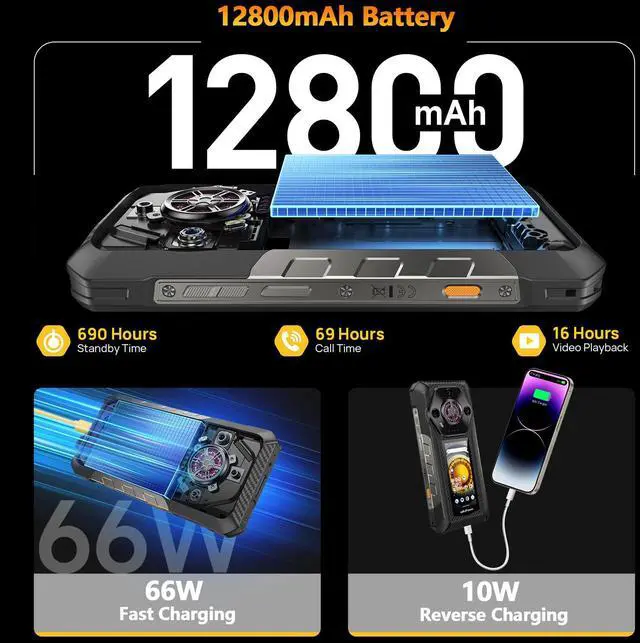 Alt view image 6 of 7 - Ulefone Armor 30 Pro 5G Dual Screen Rugged Phone, 32GB+512GB, 6.95" FHD 120Hz + 3.4" Screen, 12800mAh 66W, 50MP+50MP+64MP+32MP, Infinite Halo, 118dB Speaker Android 14 + uSmart C01 Electron Microscope