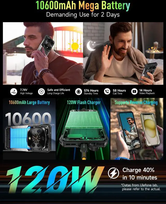 Alt view image 7 of 7 - Ulefone Armor 28 Ultra 5G AI Rugged Phone, 32GB+1TB/2TB Expansion, MTK Dimensity 9300+ 12-Core, 6.67" AMLOD Dual Screen, 64MP+50MP+50MP Real Camera, 10600mAh/120W, IP68/IP69K, 8K Video +CASE
