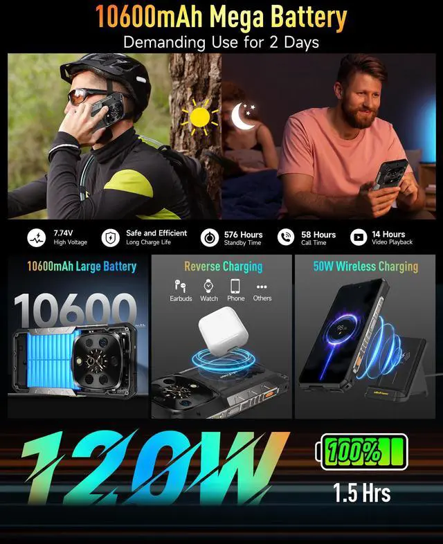 Alt view image 7 of 7 - Ulefone Armor 28 Ultra Thermal, 5G AI Rugged Phone, 32GB+1TB/2TB Expansion, MTK Dimensity 9300+, 6.67" AMLOD Dual Screen, 64MP+50MP+50MP, 10600mAh/120W, IP68/IP69K, 8K Video+case