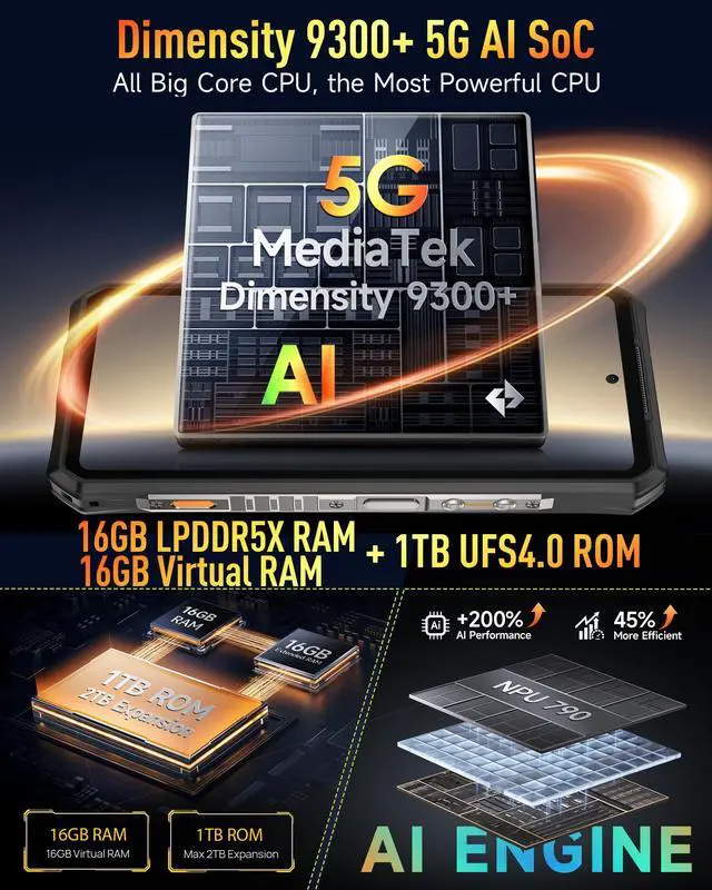 Alt view image 6 of 7 - Ulefone Armor 28 Ultra Thermal, 5G AI Rugged Phone, 32GB+1TB/2TB Expansion, MTK Dimensity 9300+, 6.67" AMLOD Dual Screen, 64MP+50MP+50MP, 10600mAh/120W, IP68/IP69K, 8K Video+case