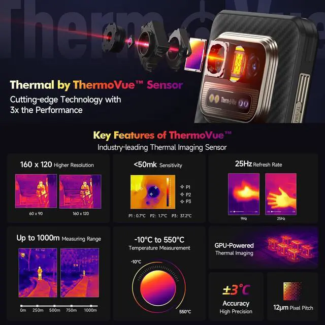 Alt view image 2 of 7 - Ulefone Rugged Smartphone, Armor 25T Thermal Imaging Camera, Android 14 12GB + 256GB Helio G99 Octa-Core, 50MP + 64MP Night Vision, 33W/6500mAh 6.78 Inch 120Hz, IP68 Dual SIM 4G +CASE