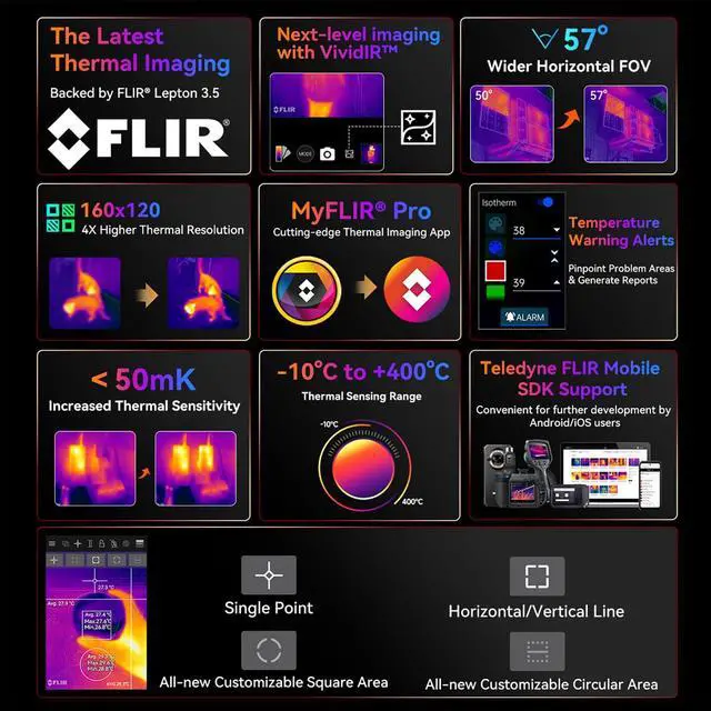 Alt view image 3 of 7 - Blackview BL9000 Pro 5G Rugged Smartphone Unlocked (FLIR Thermal Imaging Camera), 36GB +512GB, Android 14, 50MP+50MP Camera, 120Hz 6.78"FHD+, Dual 5G SIM Rugged Phones, IP68/IP69K, 120W/NFC/WiFi 6/GPS