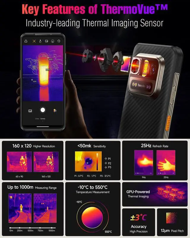 Alt view image 3 of 7 - Ulefone Armor 25T Pro & Case 5G Rugged Phone, Thermal Imaging 64MP+50MP Camera, 12GB+256GB MTK Dimensity 6300, 6500mAh(33W), 30W Wireless Charging, 6.78" FHD+ 120Hz Corning Gorilla Screen, Android 14