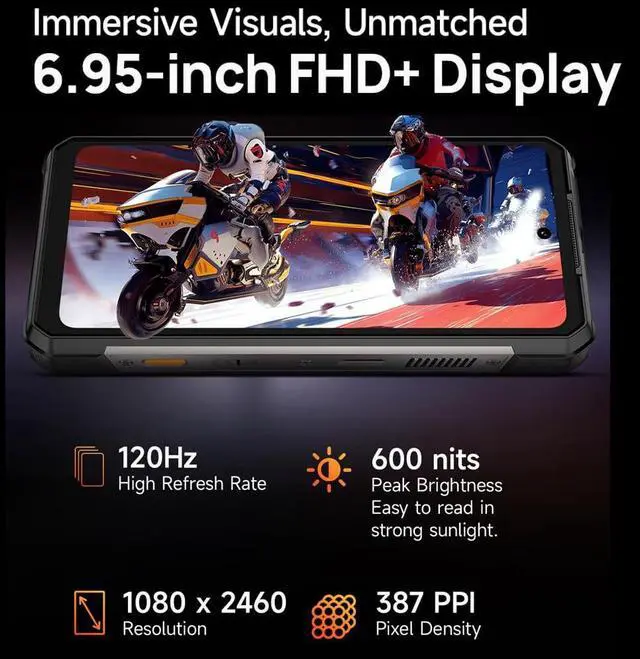 Alt view image 7 of 7 - Ulefone Armor 34 PRO 5G AI Rugged Smartphone with Projector.25500mAh(66W),32GB+512GB Andriod 15 Phone,6.95 FHD+ IP68 Waterproof,64MP+50MP+50MP Camera,1100 LMS LED Light,Widevine L1,NFC,IR Blaster