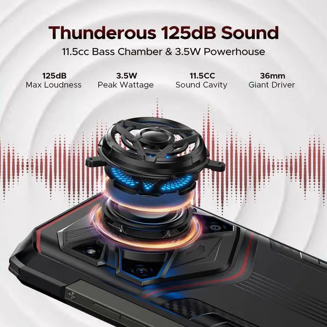 Alt view image 5 of 7 - DOOGEE Blade 20 Play 5G Rugged Phone,Dimensity 7050 Octa Core,32GB+256GB,Android 15 10300mAh Rugged Smartphone with 125dB Speakers,6.6" HD + LED Light Effect,50MP+20MP+16MP,Face ID/NFC/WIFI6/OTG