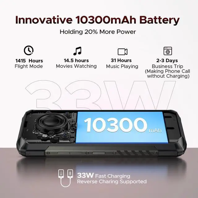 Alt view image 3 of 7 - DOOGEE Blade 20 Play 5G Rugged Phone,Dimensity 7050 Octa Core,32GB+256GB,Android 15 10300mAh Rugged Smartphone with 125dB Speakers,6.6" HD + LED Light Effect,50MP+20MP+16MP,Face ID/NFC/WIFI6/OTG