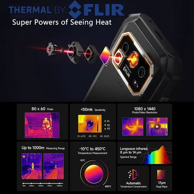 Alt view image 2 of 7 - Ulefone Armor 27T PRO 5G Rugged Smartphone Unlocked, Thermal Imaging Camera, Dimensity 6300 24GB+256GB Android 14 Cell Phone, 6.78" FHD+, 10600mAh Wireless Charge, Dual 4G, NFC GPS OTG + case