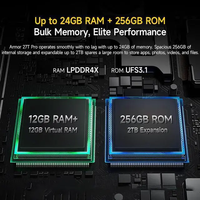 Alt view image 4 of 7 - Ulefone Armor 27T PRO 5G Rugged Smartphone Unlocked, Thermal Imaging Camera, Dimensity 6300 24GB+256GB Android 14 Cell Phone, 6.78" FHD+, 10600mAh Wireless Charge, Dual 4G, NFC GPS OTG + case