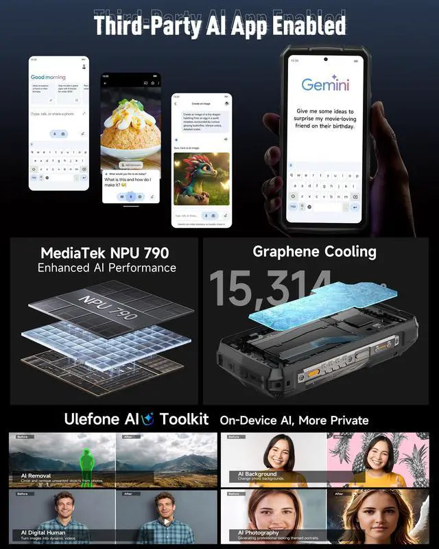Alt view image 7 of 7 - Ulefone Armor 29 Ultra 5G AI Rugged Phone Unlocked, 32GB+1TB/2TB Expansion, Dimensity 9300+ 12-Core, 6.67" AMLOD Dual Screen, 64MP+50MP+50MP Real Camera, 21200mAh/120W, 1000LM LED Light, 8K Video