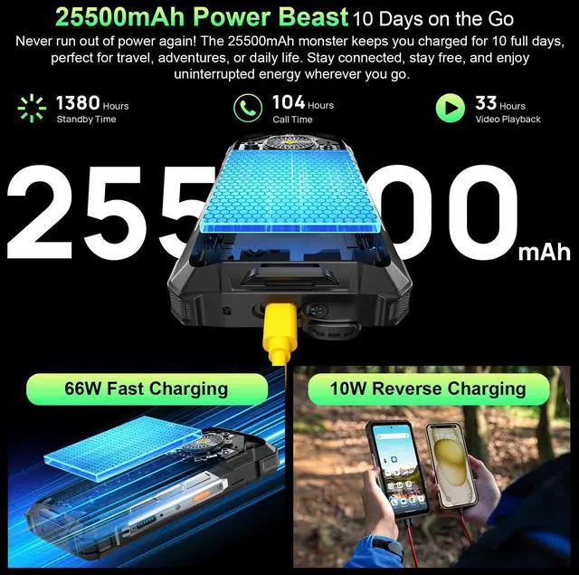 Alt view image 2 of 7 - Ulefone Armor 33 25500mAh Battery (66W) Rugged Phone, Android 15 24GB+512GB, 6.95" FHD 120Hz Screen, 64MP Night Vision+50MP+50MP+32MP, Versatile LED Light Infinite Halo 118dB Speaker IP68/IP69K 4G