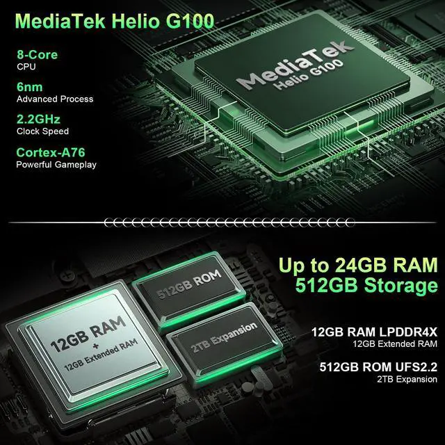 Alt view image 4 of 7 - Ulefone Armor 33 25500mAh Battery (66W) Rugged Phone, Android 15 24GB+512GB, 6.95" FHD 120Hz Screen, 64MP Night Vision+50MP+50MP+32MP, Versatile LED Light Infinite Halo 118dB Speaker IP68/IP69K 4G