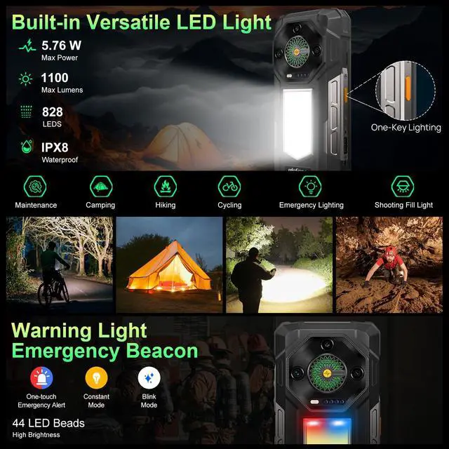 Alt view image 7 of 7 - Ulefone Armor 33 25500mAh Battery (66W) Rugged Phone, Android 15 24GB+512GB, 6.95" FHD 120Hz Screen, 64MP Night Vision+50MP+50MP+32MP, Versatile LED Light Infinite Halo 118dB Speaker IP68/IP69K 4G
