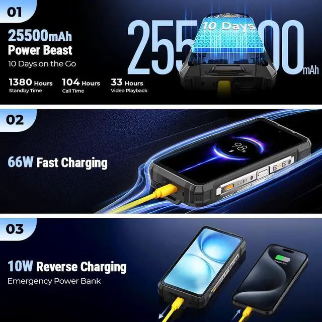 Alt view image 3 of 7 - Ulefone Armor 33 Pro Rugged Phone 5G Dual Screen, 25500 mAh Battery 32GB + 512GB/2TB, 6.95" FHD+ 120Hz & 3.4" Secondary Display, 50MP + 64MP Night Vision + 32MP, Android 14, WiFi 6E