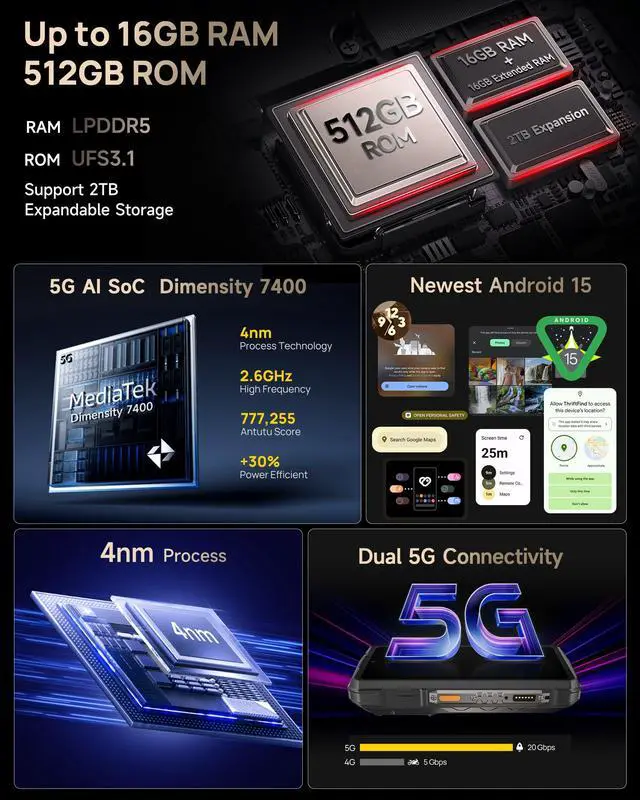 Alt view image 3 of 7 - Ulefone Armor 29 Pro Thermal, 5G AI Rugged Phone, 32GB+512GB/2TB, MTK Dimensity 7400, 6.67" AMLOD Dual Screen, 64MP+50MP+50MP Real Camera, 21200mAh/120W, 1000LM LED Light, Widevine L1, Android 15