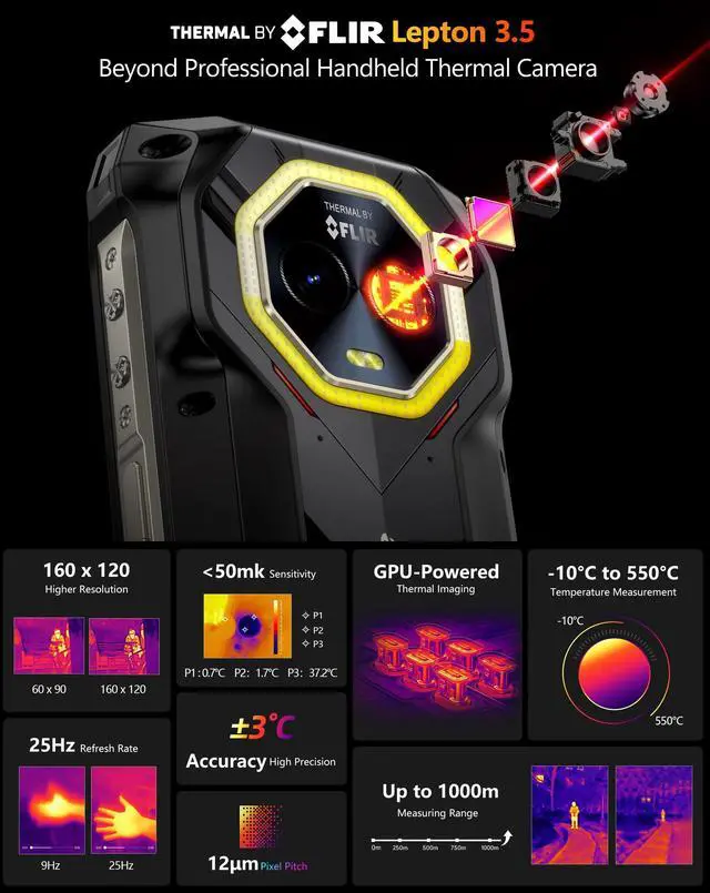 Alt view image 5 of 7 - Ulefone Armor Mini 20T Pro 5G Rugged Phone & Armor Case, Thermal Imaging 50MP Main Camera, 16GB+256GB MTK Dimensity 6300, 6200mAh(33W), 4.7" HD+ Corning Gorilla Screen, Versatile LED Light+CASE