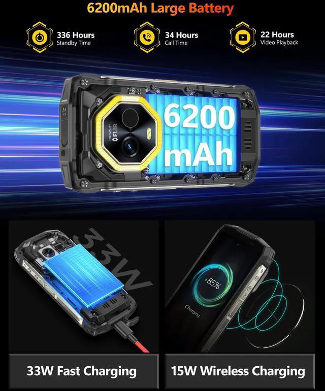 Alt view image 7 of 7 - Ulefone Armor Mini 20T Pro 5G Rugged Phone & Armor Case, Thermal Imaging 50MP Main Camera, 16GB+256GB MTK Dimensity 6300, 6200mAh(33W), 4.7" HD+ Corning Gorilla Screen, Versatile LED Light+CASE