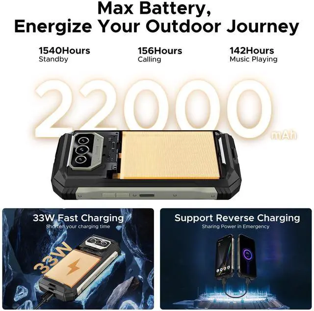 Alt view image 3 of 7 - DOOGEE V Max S (2025) 5G Unlocked Rugged Phone,Dual Camping Lights,22000mAh Battery,Android 14,24GB+256GB/TF 2TB Rugged Smartphone,108MP+16MP,6.58FHD+120Hz IPS Screen,Dual Unlock/NFC/WiFi6(Tarnish)