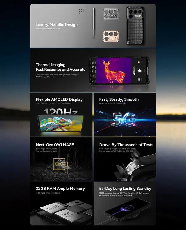 Alt view image 2 of 7 - IIIF150 Raptor 5G, Dual Back Cameras, 32GB+512GB, Fingerprint Identification, Thermal Imaging 6.78 inch Android 14.0 MediaTek MT6877TT FHD+ 120Hz AMOLED Octa Core, NFC, OTG