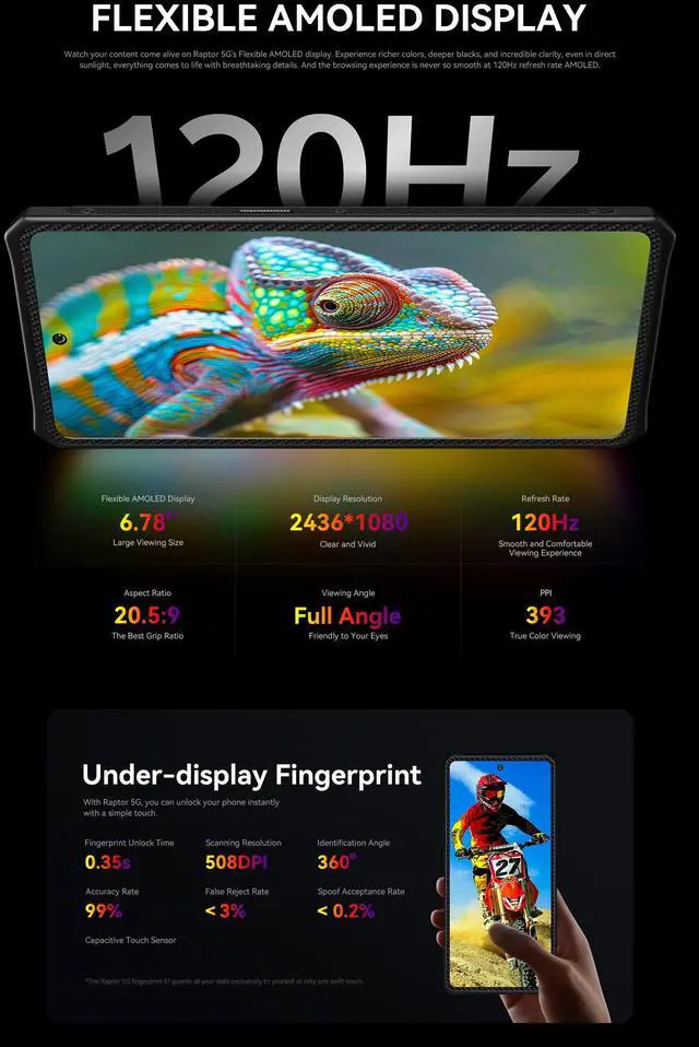 Alt view image 4 of 7 - IIIF150 Raptor 5G, Dual Back Cameras, 32GB+512GB, Fingerprint Identification, Thermal Imaging 6.78 inch Android 14.0 MediaTek MT6877TT FHD+ 120Hz AMOLED Octa Core, NFC, OTG