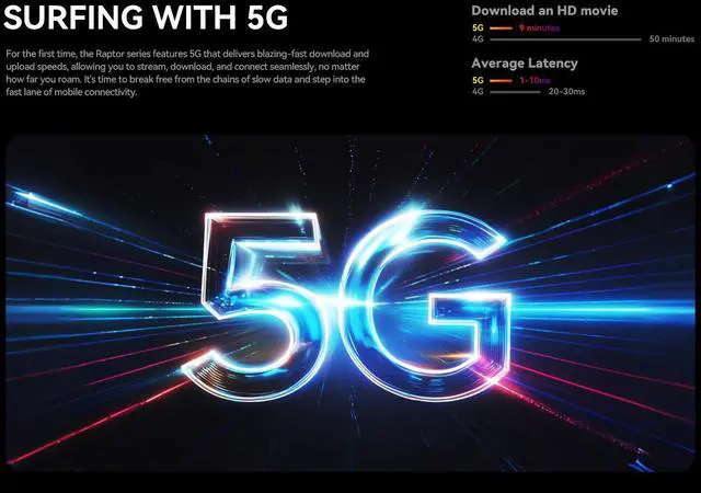 Alt view image 6 of 7 - IIIF150 Raptor 5G, Dual Back Cameras, 32GB+512GB, Fingerprint Identification, Thermal Imaging 6.78 inch Android 14.0 MediaTek MT6877TT FHD+ 120Hz AMOLED Octa Core, NFC, OTG