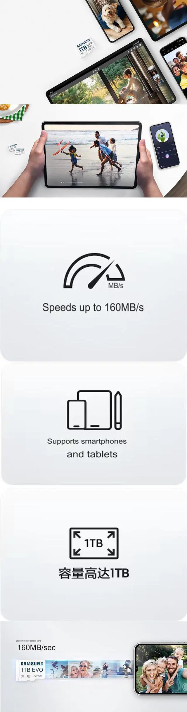 Alt view image 4 of 10 - Samsung Micro SDXC EVO Plus 160MB/s Flash Memory Card 128GB