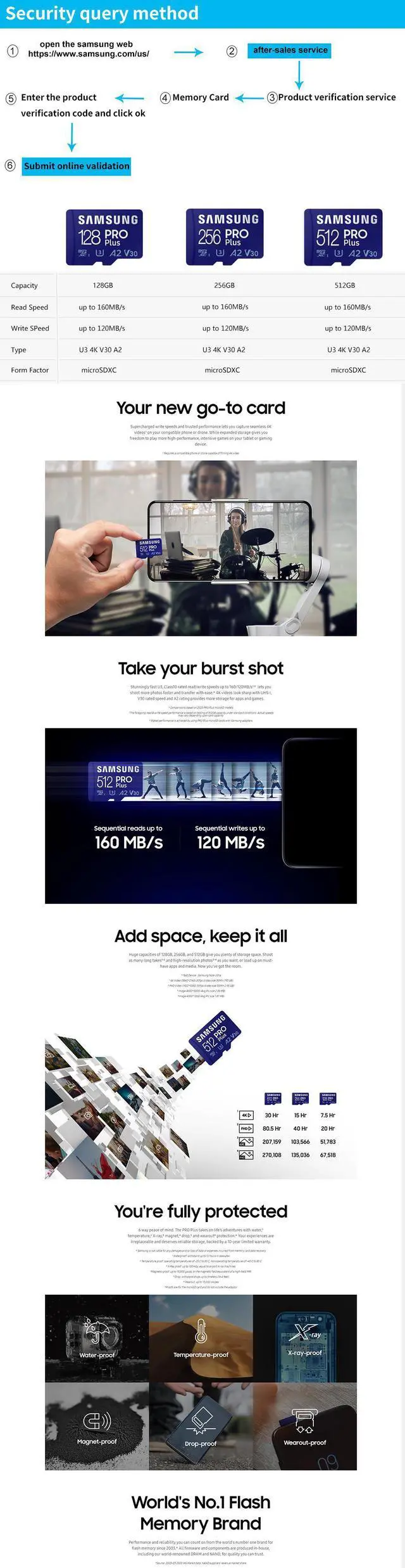 Alt view image 3 of 3 - SAMSUNG PRO Plus 512GB microSDXC Flash Card w/ Adapter Model MB-MD512KA/AM 1TB