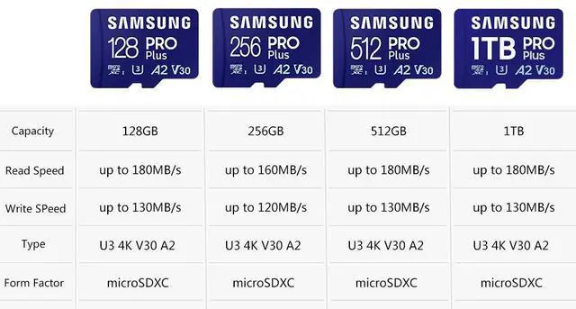 Alt view image 2 of 3 - SAMSUNG PRO Plus 512GB microSDXC Flash Card w/ Adapter Model MB-MD512KA/AM 1TB
