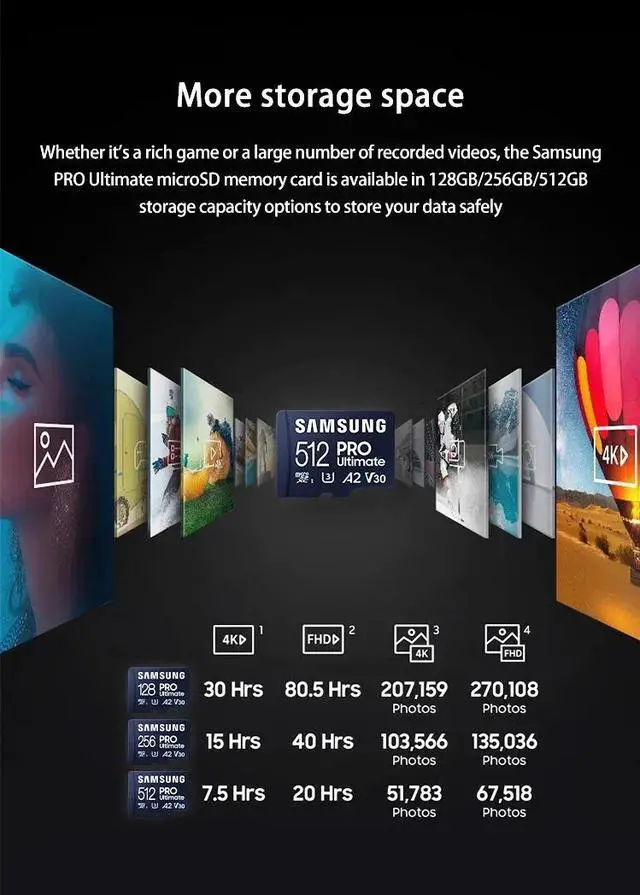 Alt view image 5 of 7 - Samsung Micro SD PRO Ultimate 200MB/s + Adapter Flash Memory Card 256GB 512GB