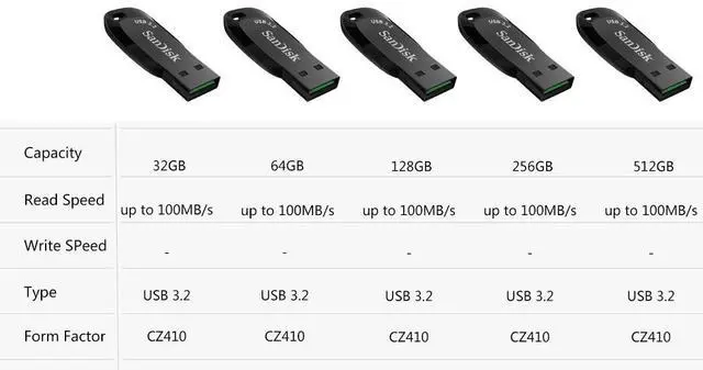 Alt view image 10 of 13 - SanDisk 256GB Ultra Shift USB 3.0 Flash Drive, Speed Up to 100MB/s (SDCZ410-256G-G46)