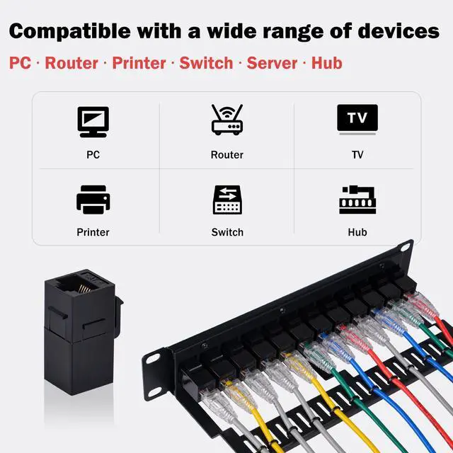 Alt view image 5 of 7 - 52Pi 12 Port CAT6 Keystone Patch Panel, 10inch 1U Network Patch Panel with Cable Management for DeskPi RackMate Service Cabinets