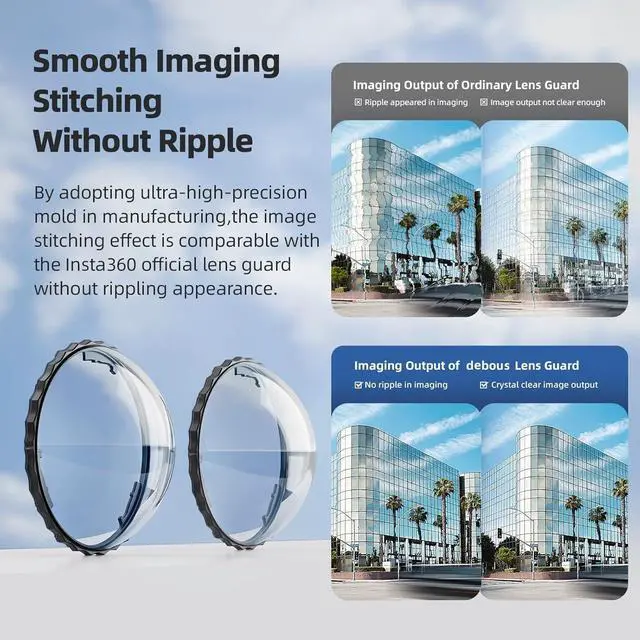 Alt view image 7 of 7 - WERLEO Insta 360 X4 Premium Glass Lens Guard Set Screen Protector for Insta360 X4 X 4 9H Hard Tempered Glass Film Anti-Scratch [Bubble Free]