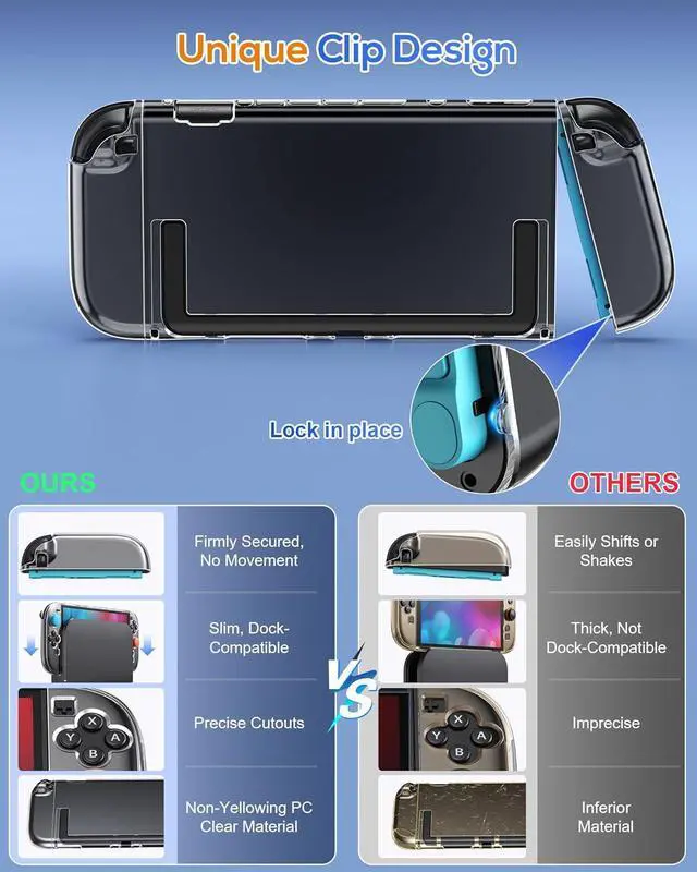 Alt view image 5 of 7 - WERLEO Clear Protective Case for Nintendo Switch 2(2025), Dockable Transparent Slim Hard Shell for Switch 2 Accessories, Scratch&Shock Protection Cover for Joycon 2 with Screen Protector, 8 Thumb Grip