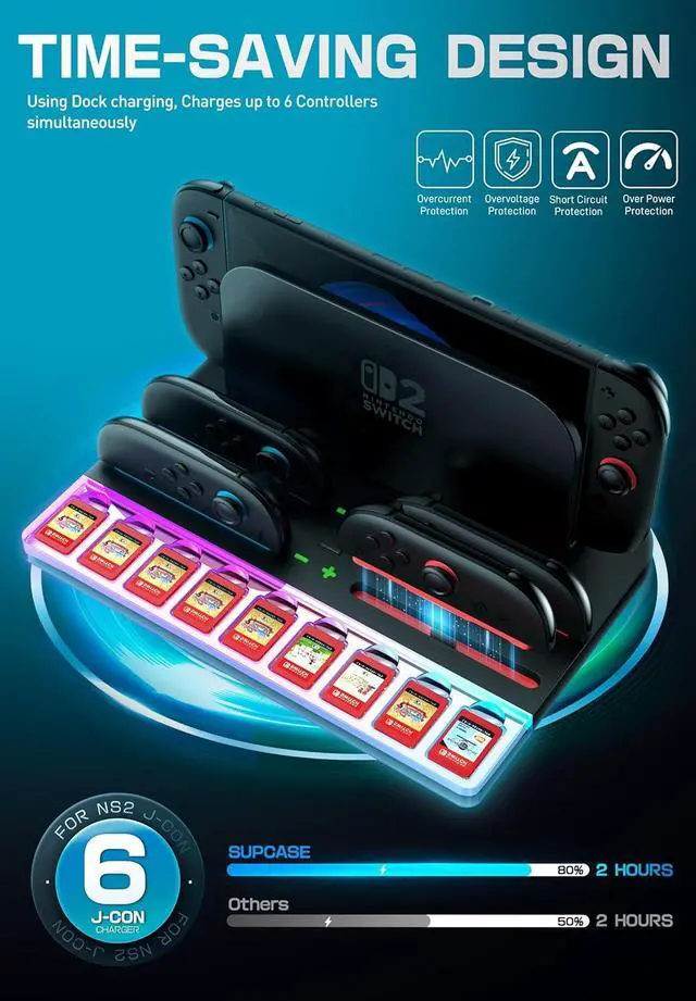 Alt view image 5 of 7 - WERLEO for Nintendo Switch 2 Joy Con Controllers Charger, [9 Game Card Storage] [Ambient Lighting] All-in-one Organization Accessories for Switch 2, Heat Dissipation Slot for Dock with USB Cable