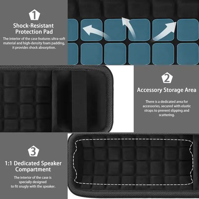 Alt view image 3 of 7 - WERLEO Hard Travel Case Replacement for JBL Flip 7 Flip 6 FLIP 5 Waterproof Portable Bluetooth Speaker