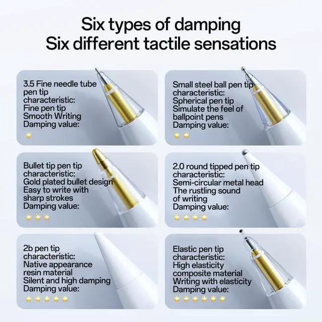 Alt view image 6 of 6 - WERLEO Replacement Pencil Tips for Apple Pencil Pro,Upgraded Pencil Tips fit for Apple 2nd 1st Gen USB-C,and Logitech Crayon Digital Pencil,Needle Pencil Tips with Case,IPad Pro Pencil Sets