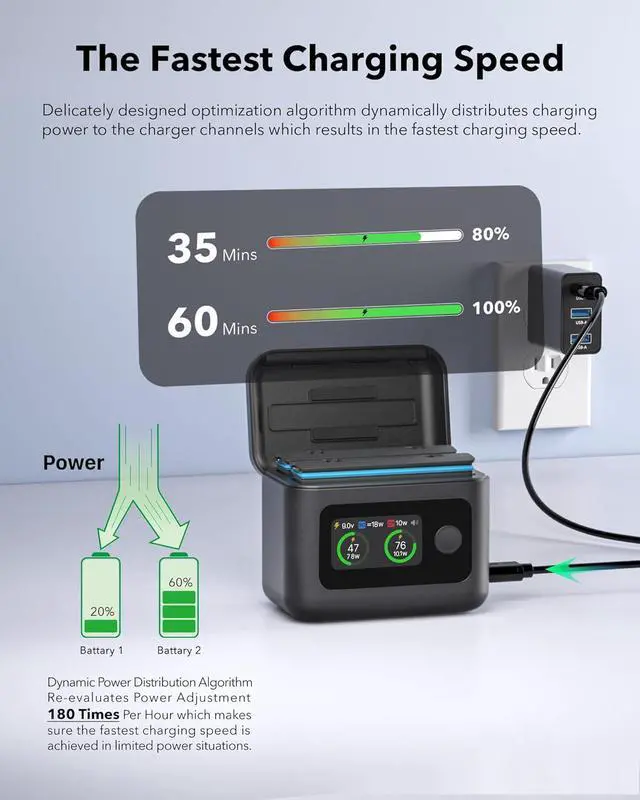 Alt view image 5 of 7 - WERLEO Insta 360 X5 Battery Charger for Insta360 X5 Accessories, 27W Dual Fast Charging Case w/LCD Display, Intelligent Two Way Charger Hub for Insta360 X5 Batteries, Shows Battery SOC, Charger Only