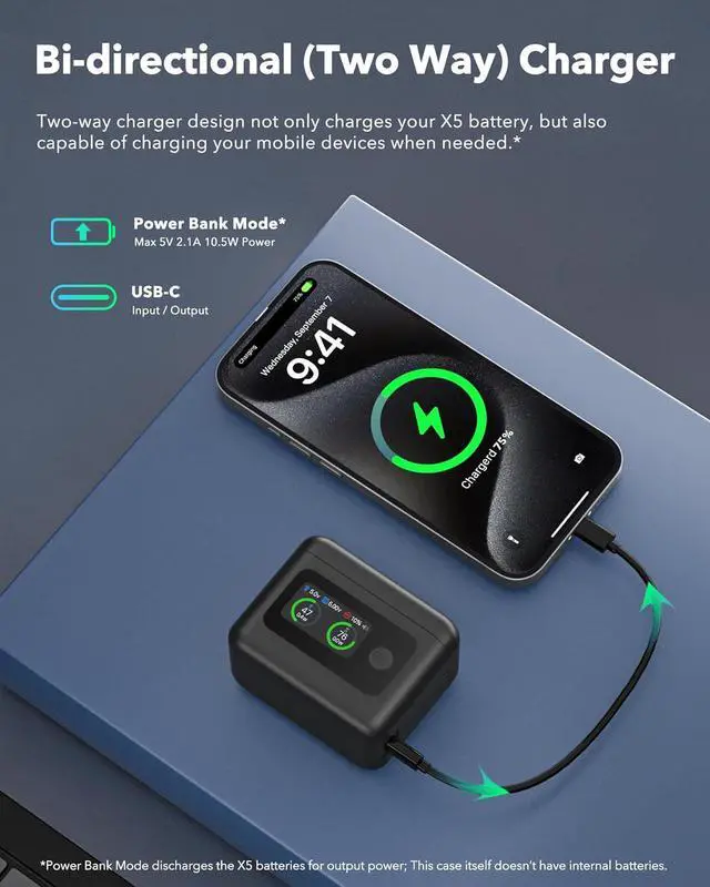 Alt view image 6 of 7 - WERLEO Insta 360 X5 Battery Charger for Insta360 X5 Accessories, 27W Dual Fast Charging Case w/LCD Display, Intelligent Two Way Charger Hub for Insta360 X5 Batteries, Shows Battery SOC, Charger Only