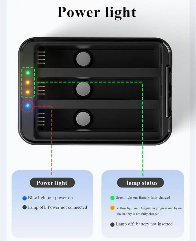 Alt view image 4 of 7 - WERLEO Battery Charger for Insta 360 X5 Accessories,Intelligent Two-Way Fast Charger Hub for Insta360 x5,Portable Charging Case with Type-C Cable (Battery Not Included)