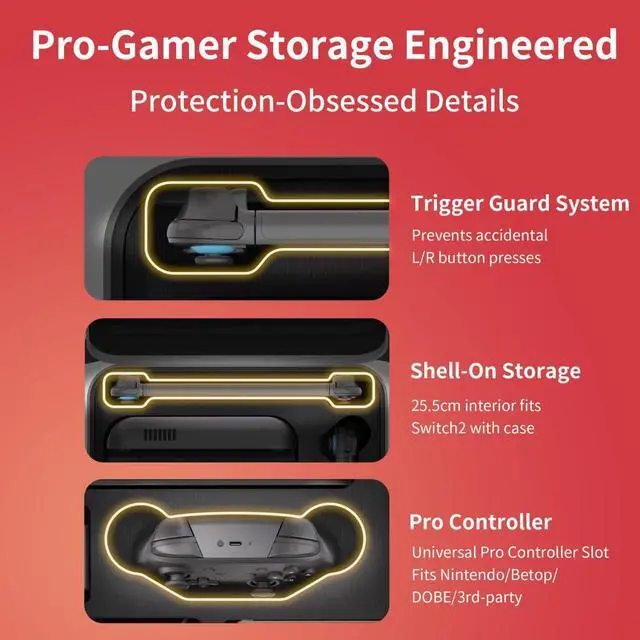 Alt view image 5 of 7 - WERLEO Switch 2 Carry Case Compatible with Nintendo Switch 2,with Games Cartridges Waterproof and Dustproof Travel Case for Switch 2 Accessories,with Handles and Shoulder Straps