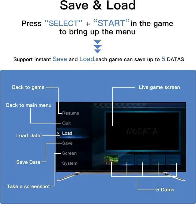 Alt view image 7 of 7 - WERLEO Wireless Retro Gaming Console HDMI Video Game Console Retro Game Console HDMI Game Stick TV Nostalgia Plug & Play