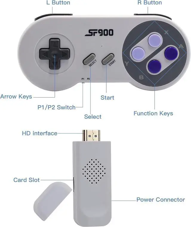 Alt view image 4 of 7 - WERLEO Wireless Retro Gaming Console HDMI Video Game Console Retro Game Console HDMI Game Stick TV Nostalgia Plug & Play