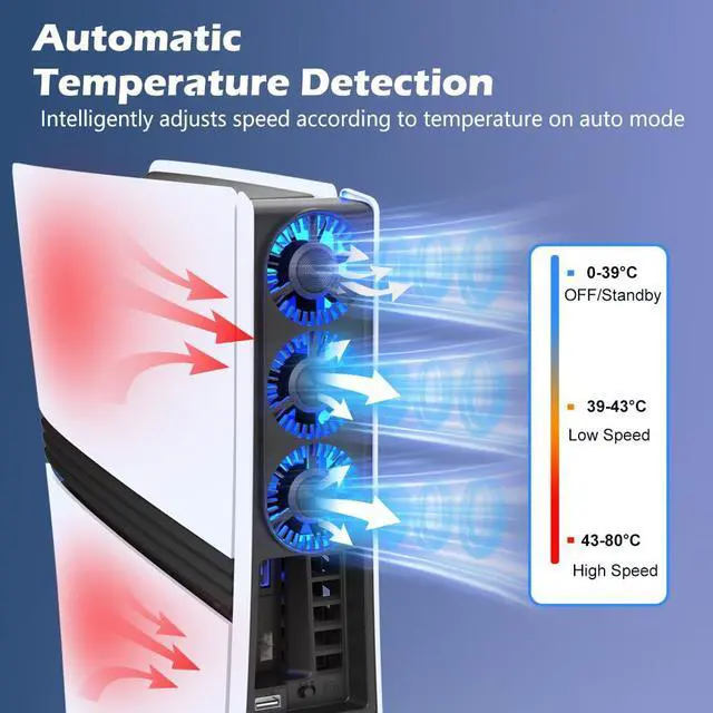 Alt view image 5 of 7 - WERLEO Cooling Fan for PS5 Pro, Efficient Cooler with 3 Fans and Dynamic Speed Control & Smart Sleep Mode, Ultra-Quiet Cooling Station with a USB 3.0 Port, Exclusively for PS5 Pro Console 2024 Edition