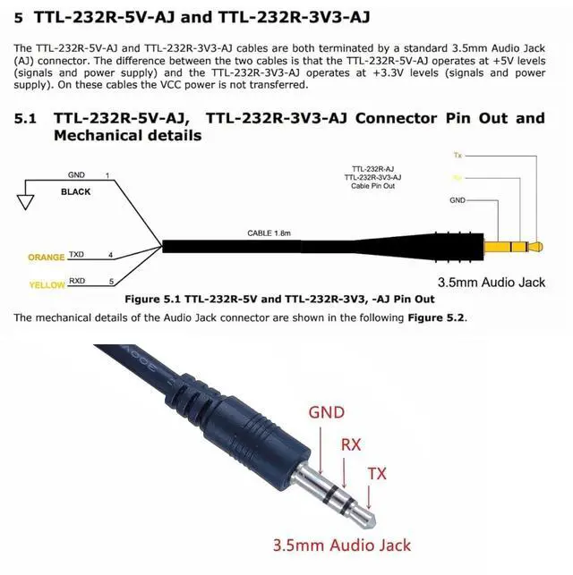 Alt view image 2 of 7 - WERLEO TTL-232R-5V-AJ 3.5mm Audio Jack UART Adapter Cable, TTL to USB UART 5V Serial Converter Cable, 6 Feet
