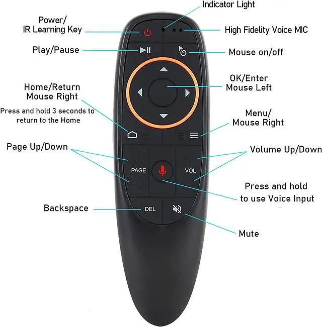 Alt view image 3 of 7 - WERLEO Air Mouse Remote Control, 2.4 GHz Wireless Voice Remote Control with IR Learning, Wireless Connection via USB Receiver Air Mouse for PC Android TV Box Laptop Projector Windows Android Mac OS