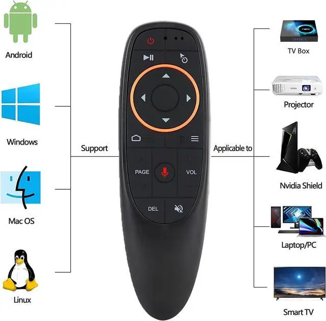 Alt view image 7 of 7 - WERLEO Air Mouse Remote Control, 2.4 GHz Wireless Voice Remote Control with IR Learning, Wireless Connection via USB Receiver Air Mouse for PC Android TV Box Laptop Projector Windows Android Mac OS