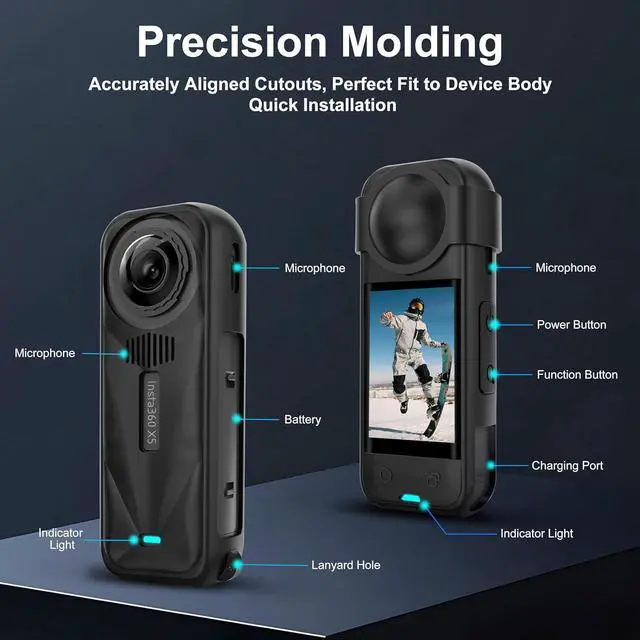 Alt view image 2 of 7 - BONAEVER Protection Accessories Kit Only for Insta 360 X5 Optical 2PCS Tempered Glass Screen Protector+Rubber Lens Cap+Silicone Rubber Protective Case+Silicone Support Base Mount Insta 360x5 Accessory