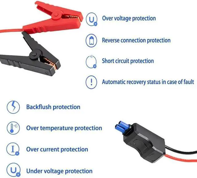Alt view image 7 of 7 - WERLEO EC5 Heavy Duty Jump Starter Replacement Cables with Battery Clamps-EC5 Connector Car Jumper Cable Booster Jumper Cables 12V Car Battery Booster Jumper Emergency Cable-Car Jump Starter Battery C